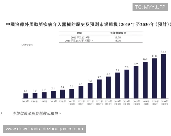杆位定律能否延续？亚斯码头赛道特性主导冠军归属猜想